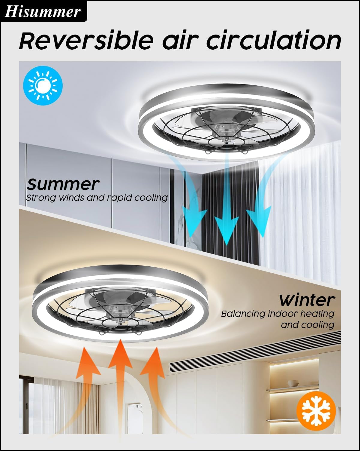 Low Profile Ceiling Fan with Light and Remote Bladeless Bedroom