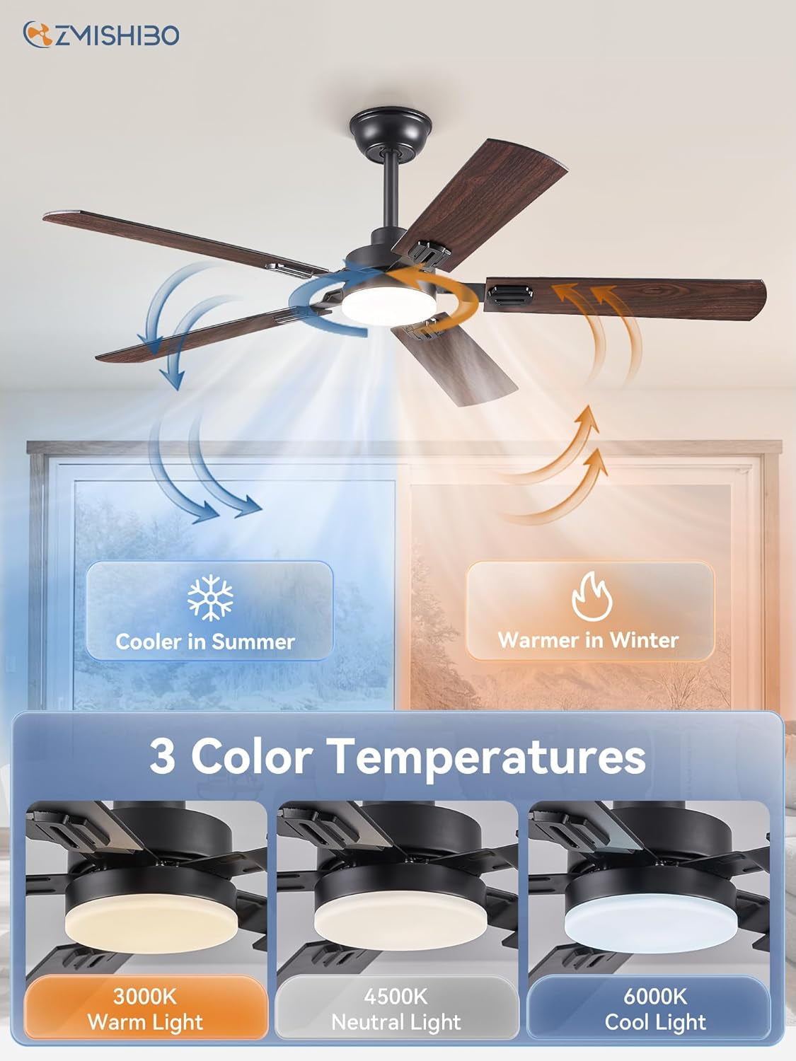 52" Ceiling Fans with Lights, Black Modern Ceiling Fan with Remote,