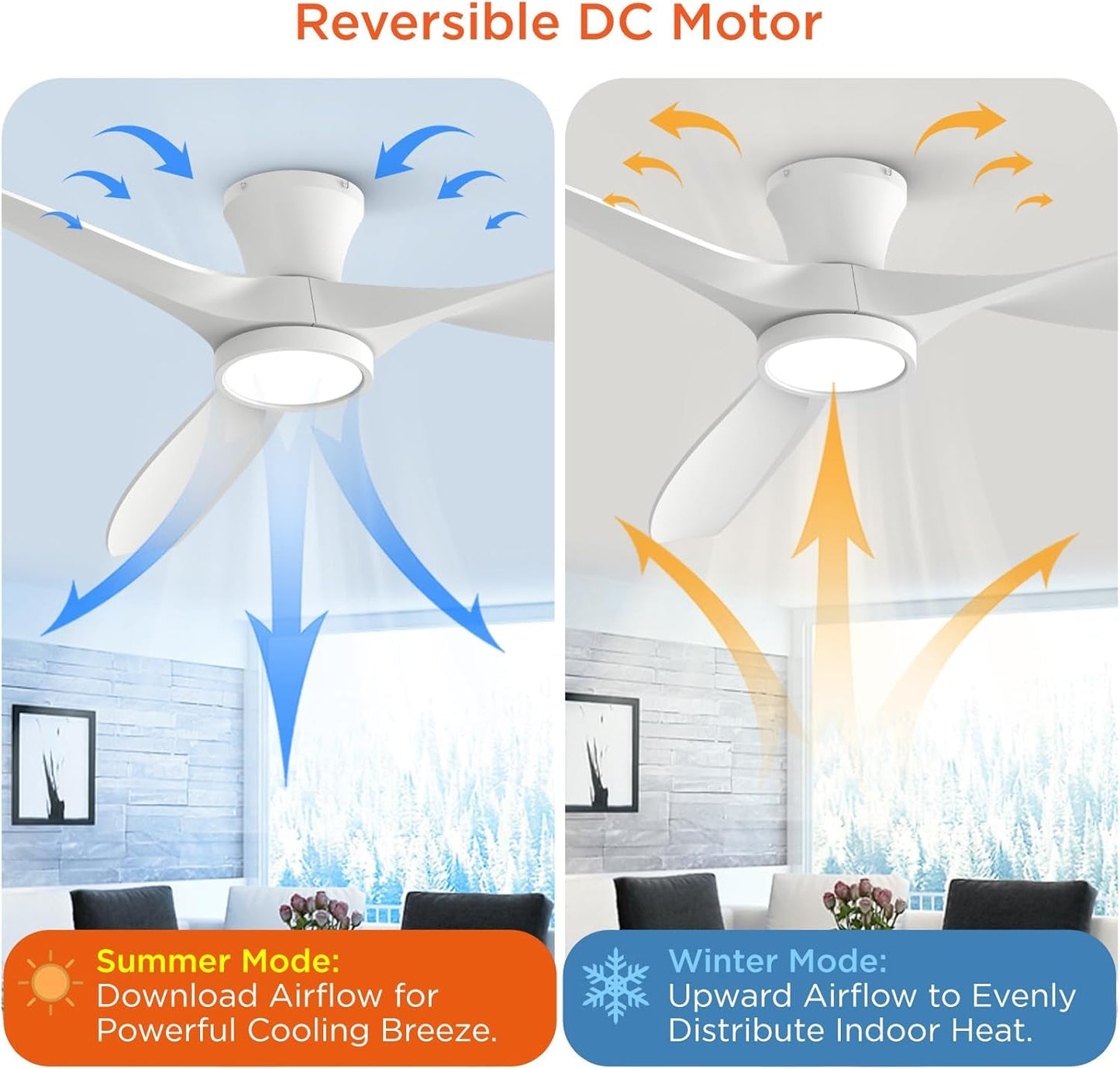 52 Inch Ceiling Fans with Lights Remote Control, Modern Low Profile