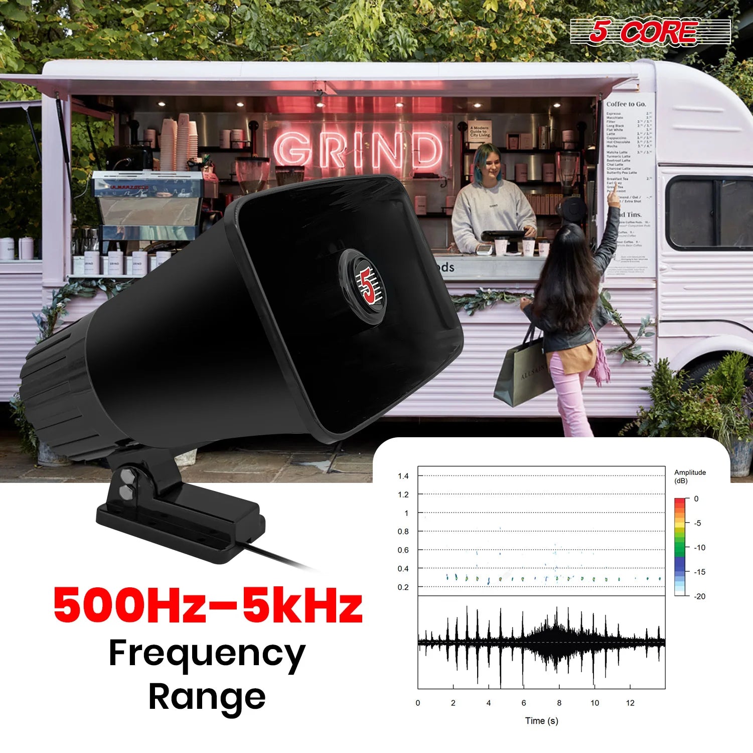 5Core Indoor Outdoor PA Horn Speaker 5 X 8 Inch Loud PA System 8 Ohm 65W Loud Siren Audio