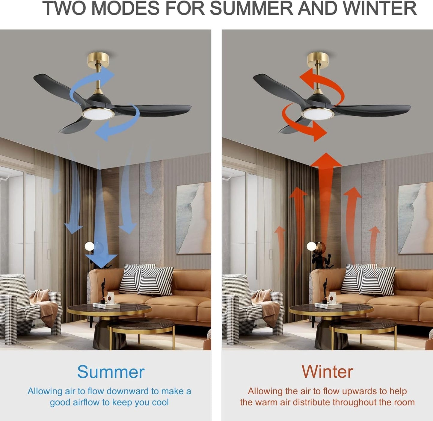 52 Inch Quiet DC Motor 6 Speed High CFM Ceiling Fan with Lights Remote